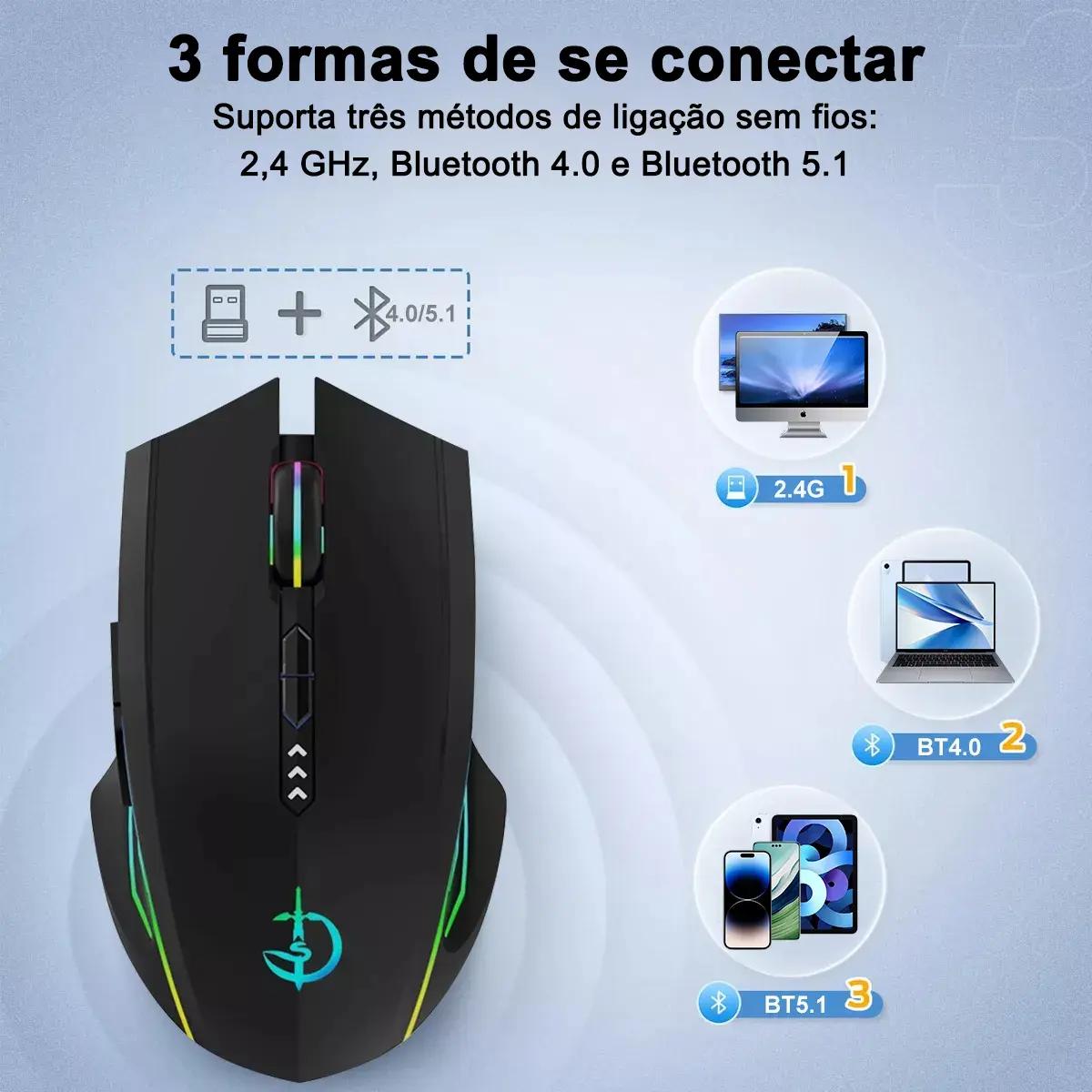 Imagem de Transforme Seu Jogo com o Mouse Sem Fio Recarregável Gamer Ergonômico! - Detalhe 4 Transforme Seu Jogo com o Mouse Sem Fio Recarregável Gamer Ergonômico! - Detalhe 4