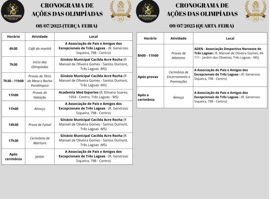 Programação