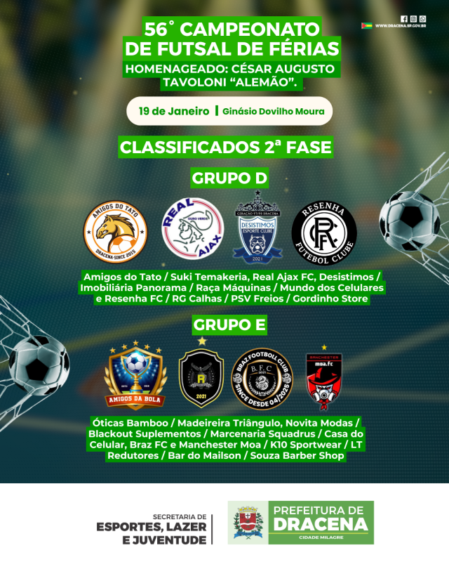 Campeonato de Futsal de Férias “Cesar Augusto Tavoloni – Alemão” reúne emoções na primeira fase e define classificação para a segunda etapa