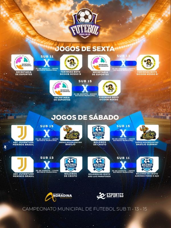 Campeonato Municipal de Futebol 2026 tem grande abertura nesta sexta-feira com jogos nas categorias Sub-11, Sub-13 e Sub-15