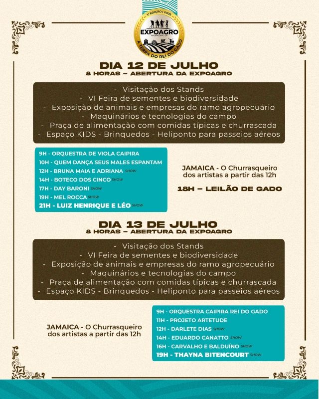 Data dos eventos