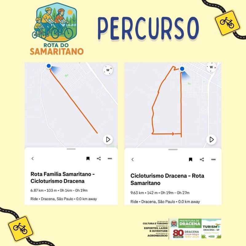 Ciclistas na Rota do Samaritano, Dracena, 21 de setembro, evento de turismo rural.