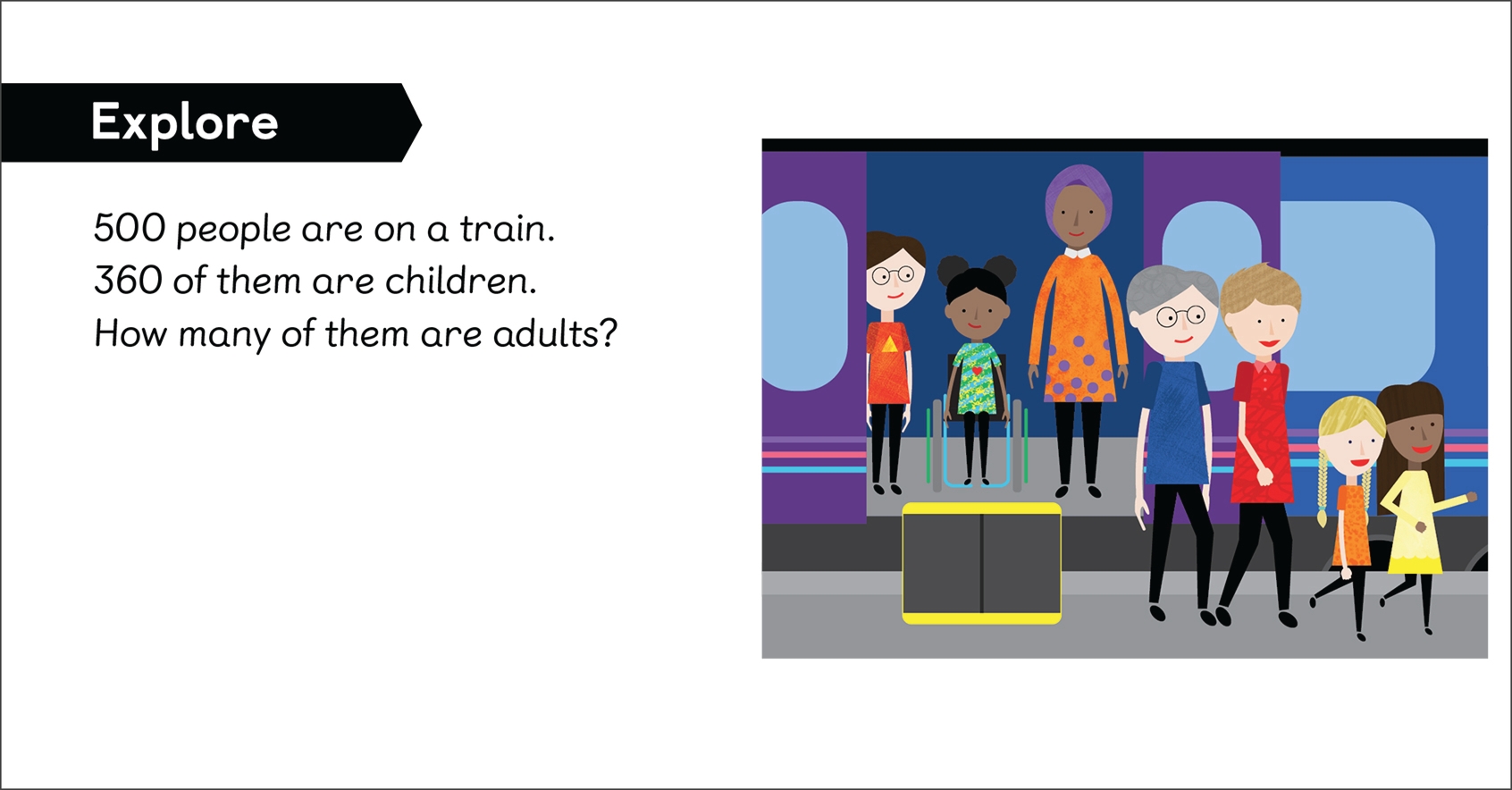 Explore task from Maths — No Problem! textbook