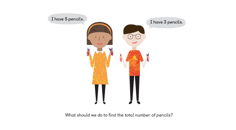 MNP characters Amira and Charles hold 5 and 3 pencils respectively in a maths question asking for the total number of pencils