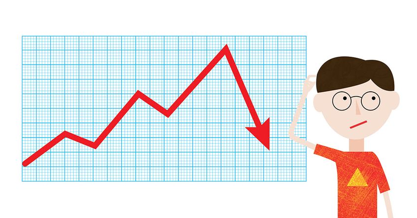 An illustration of a graph with a rising line that suddenly drops, with an arrow on the end. Next to it is a student scratching his head