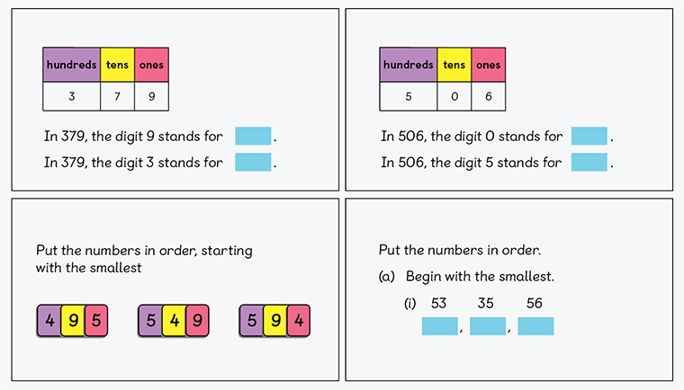 four examples of flash cards for retrieval practice