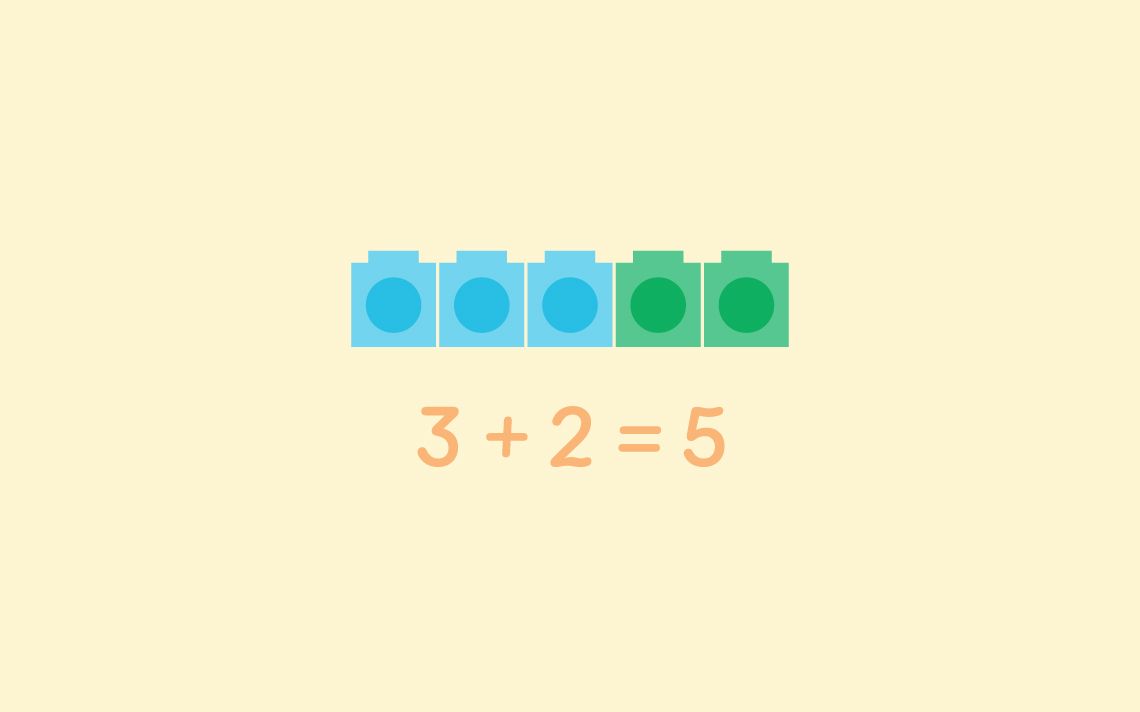 5 linking cubes together. 3 blue and 2 green. Underneath is the equation 3+2=5, which is what the cubes represent