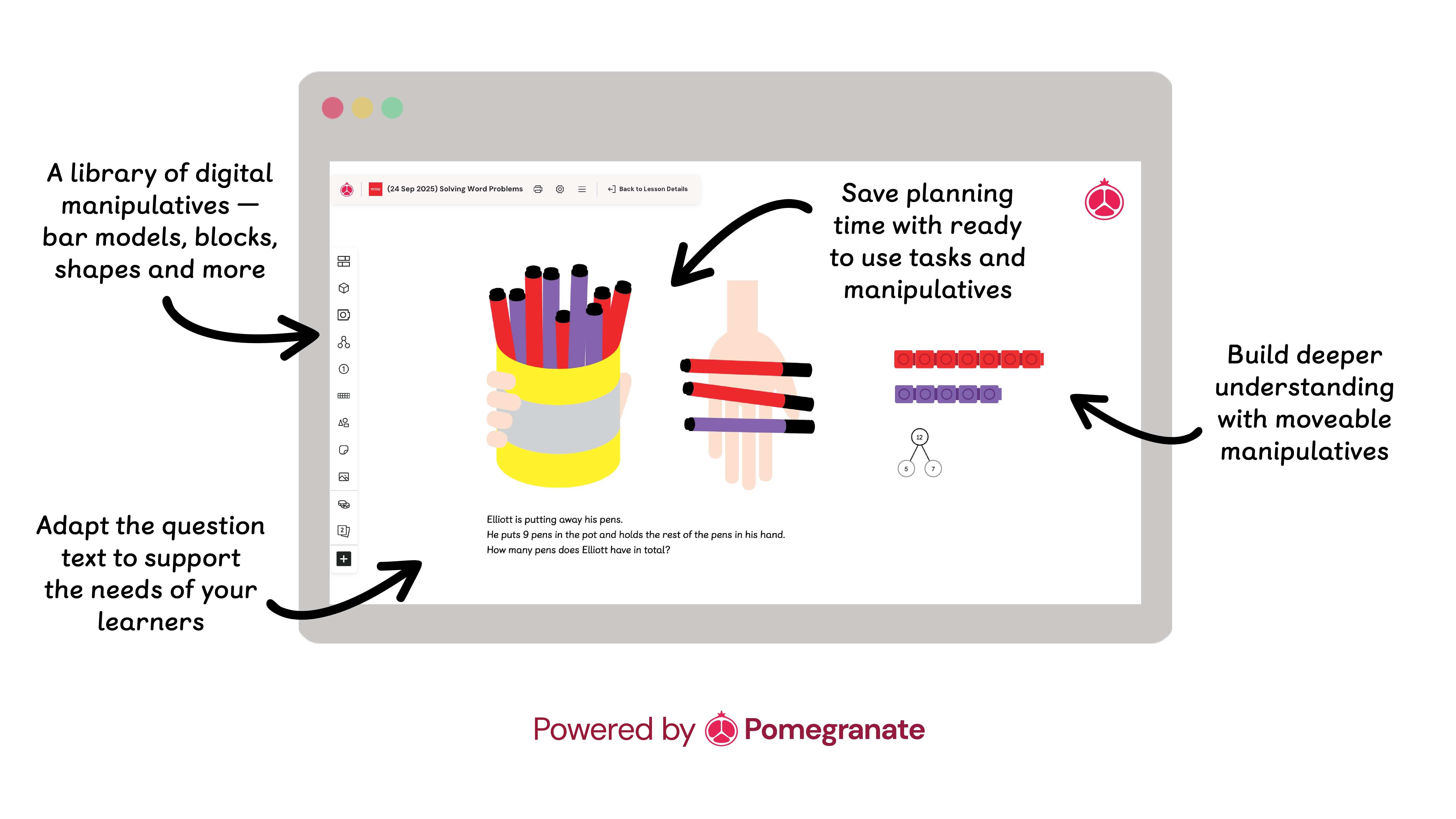 Pomegranate mock-up showing the digital manipulative sidebar and the benefits labelled.