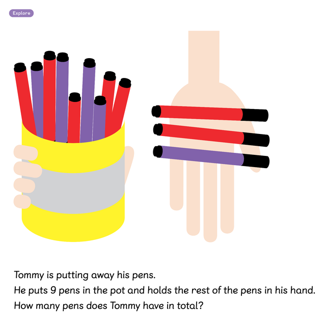 sample math lesson hands counting pens in cup