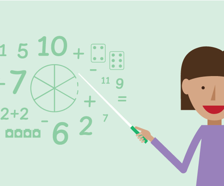 The Guide to Maths Mastery