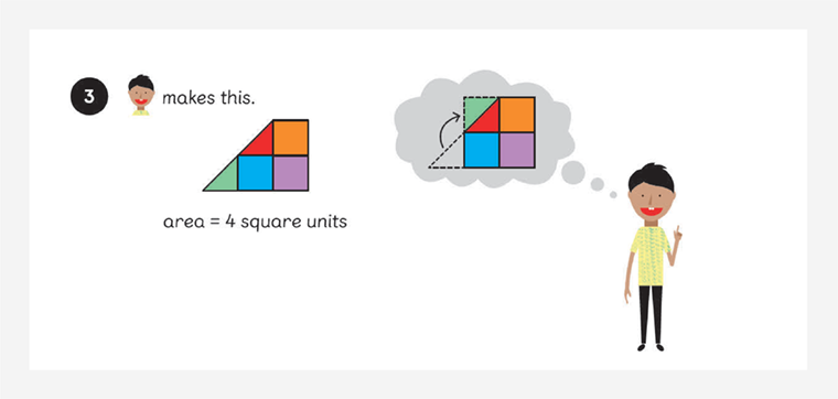A Maths — No Problem! textbook example shows Ravi has made a figure that is 4 square units