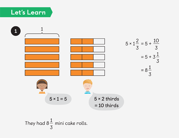 This example from the Maths — No Problem! Primary Textbook Series shows Amira and Sam solving maths problems by using fractions. This shows the importance of recording fractions in a way that’s easy for children to understand.