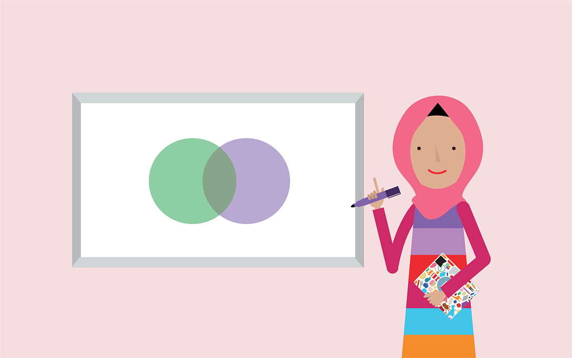 A primary teacher in front of a venn diagram representing the overlap of science and maths