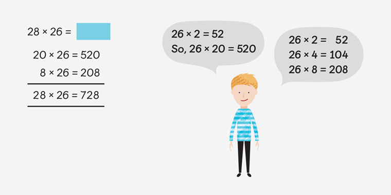 an In Focus task MNP character Sam begins to link the relationship between different representations