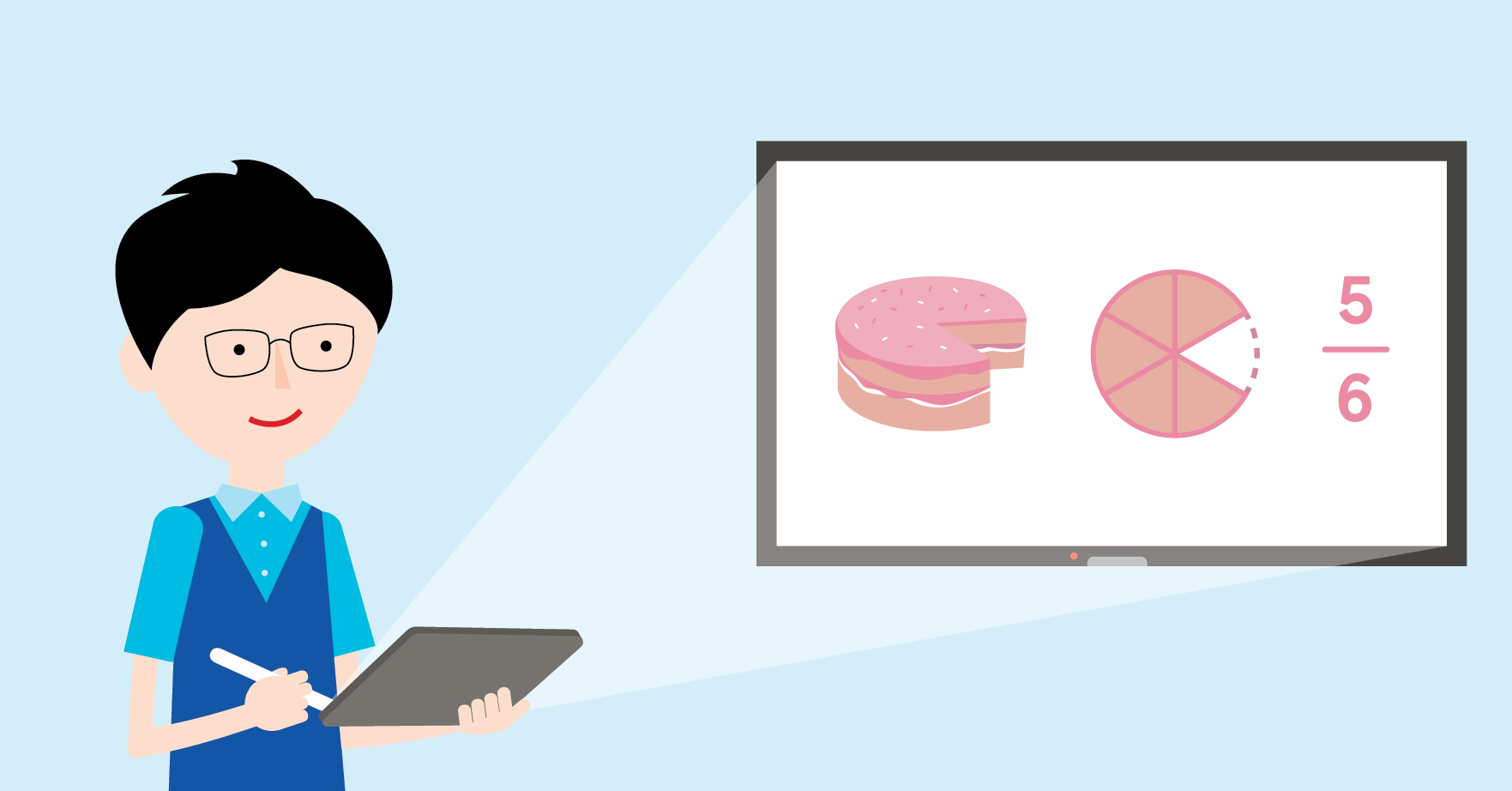 Example of technology projecting three ways to depict a maths fraction problem on the wall