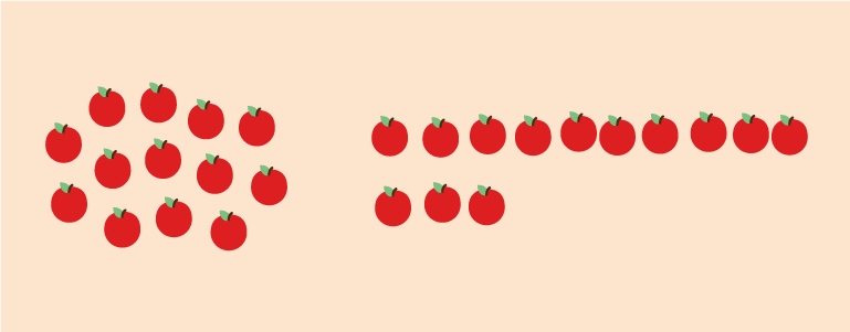 eyfs early years foundational stage teaching material of two groups of apples representing the same amount in different manipulations
