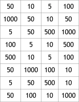 Roman Numerals: Four in a row Learning game