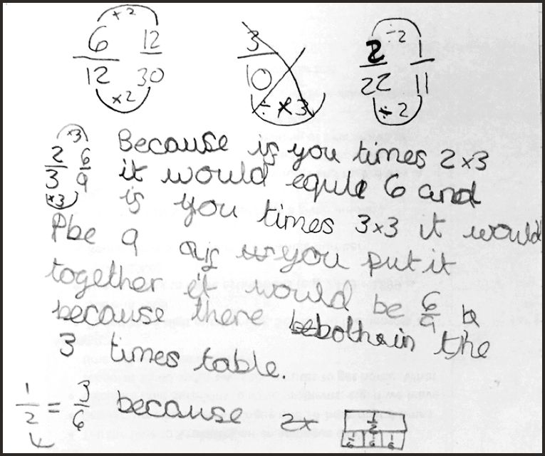 Journal entry from pupil that attempts to describe the relationship between fractions