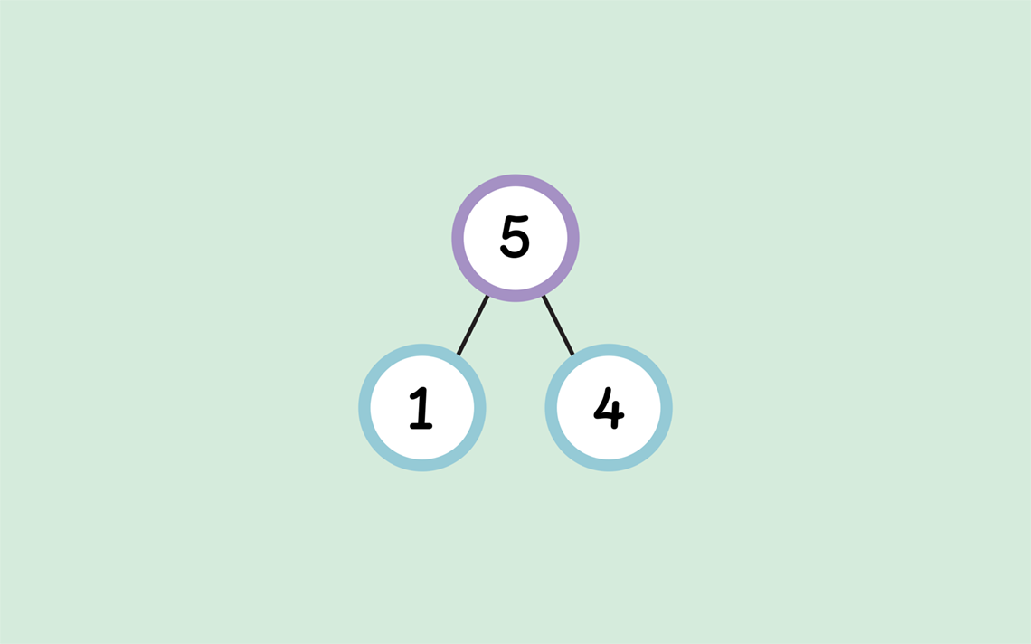 Number bond using the number 5 broken into 4 and 1