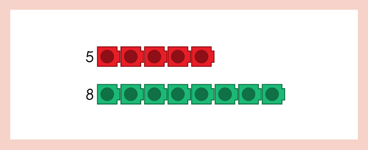 Two rows of linking cubes are shown. The first row shows 5 red linking cubes together. The second row shows 8 green linking cubes together.
