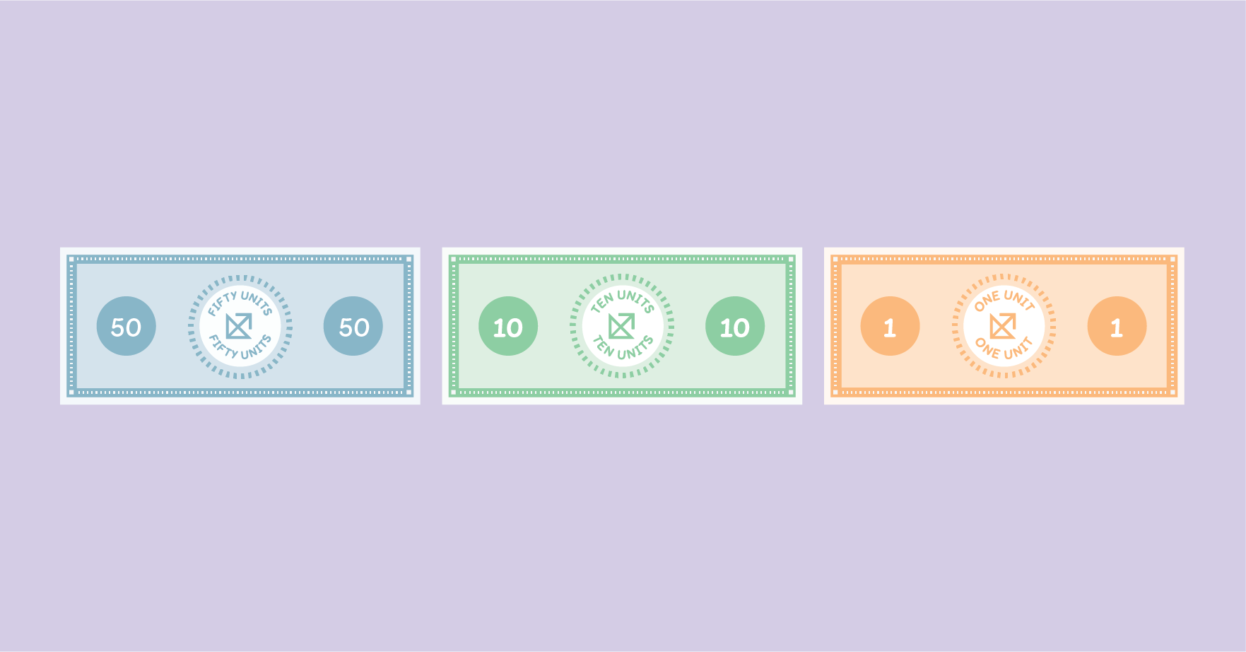 Three different manipulatives using currency bills. 1 unit, 10 units and 50 units.