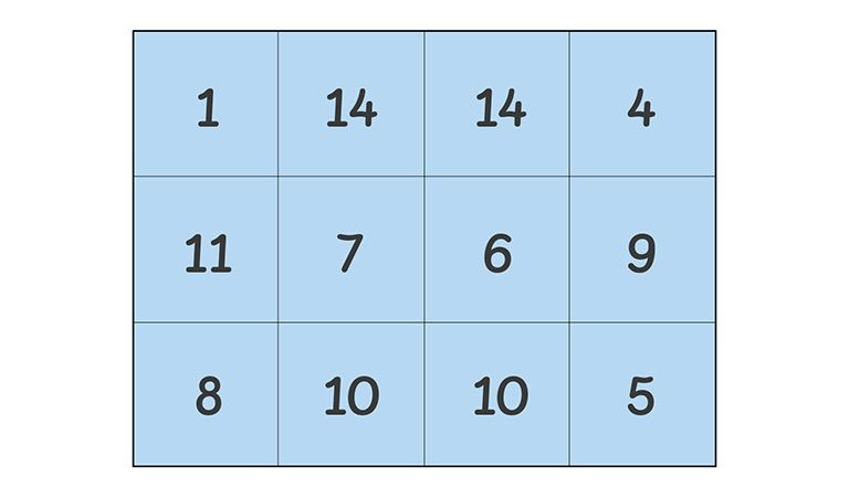 A magic square that can be found in Barcelona at the Sagrada Familia with a magic number of 33.