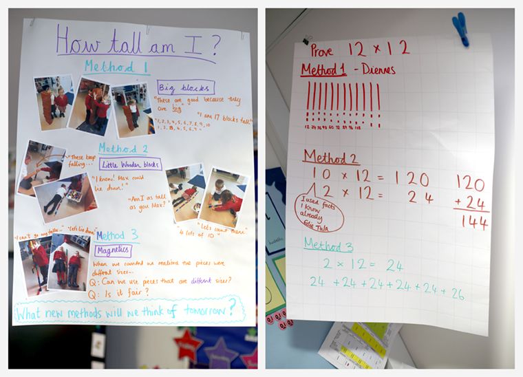 a working wall example where learners explore different methods of arriving at answers for the How tall am I? maths question
