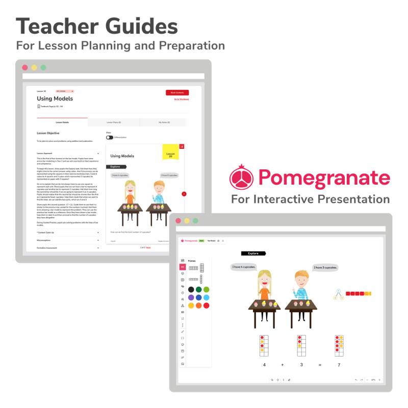 Teacher Guides for lesson planning and preparation, pomeranate for interactive presentation