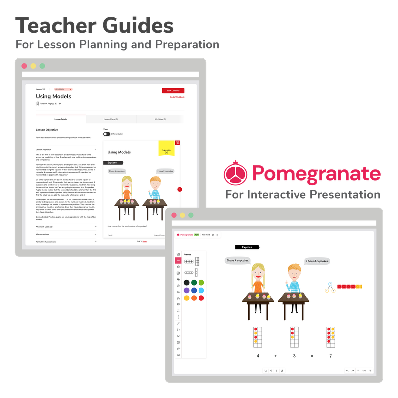 Teacher Guides for lesson planning and preparation, pomeranate for interactive presentation