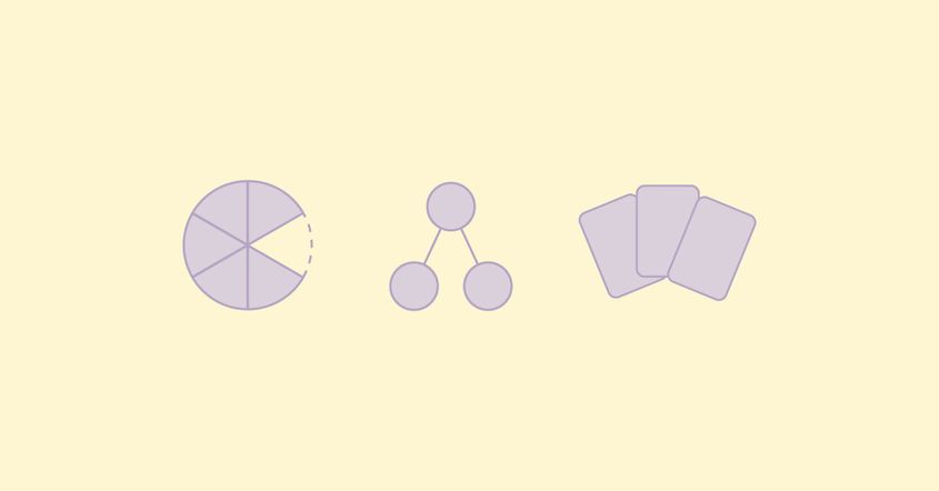 a pie chart, a number bond diagram, and a set of 3 cards
