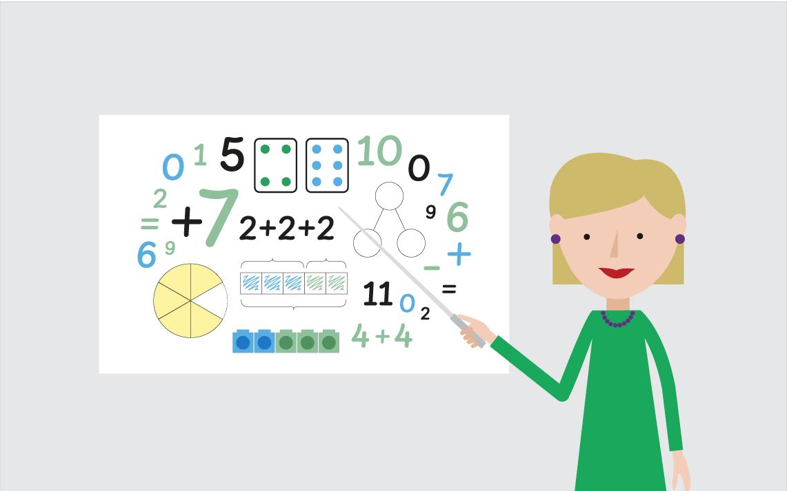 A maths teacher using a pointer stick to point at a white board with various maths imagery on it like equations, pie charts, dominoes, and number bonds