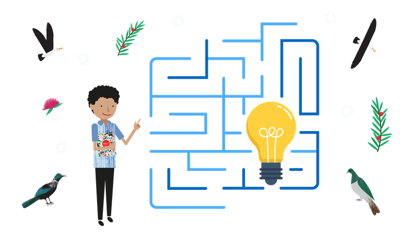 Bridging Guide for the mathematics Whakawhitinga Edition to meet the goals of Te Mātaiaho and the Te Tiriti o Waitangi Principles