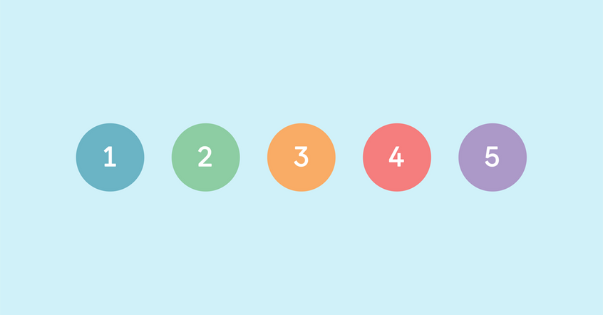 5 different coloured circles numbered from 1 to 5