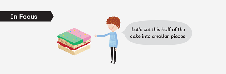 an In Focus task asks MNP character Elliott is looking to cut a cake into smaller pieces