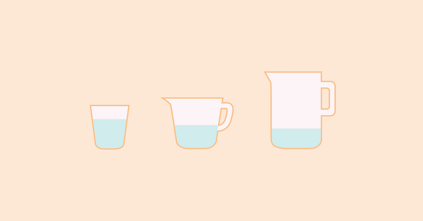A small glass of water, a larger measuring cup of water, and a large pitcher of water all filled with the same amount of water