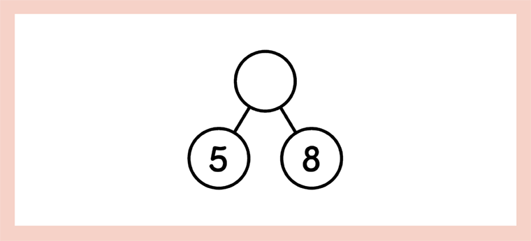 A partially completed number bond shows 5 and 8 make up a number.