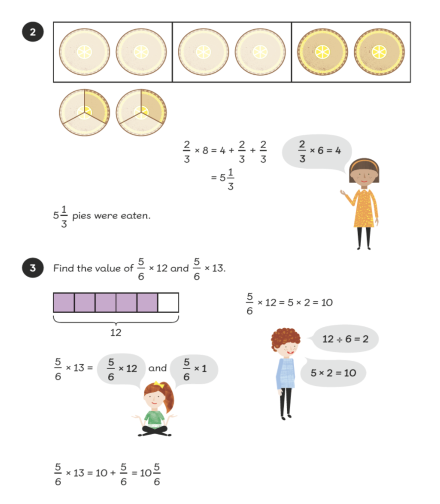 Maths mastery textbook page on multiplying fractions by whole numbers continued