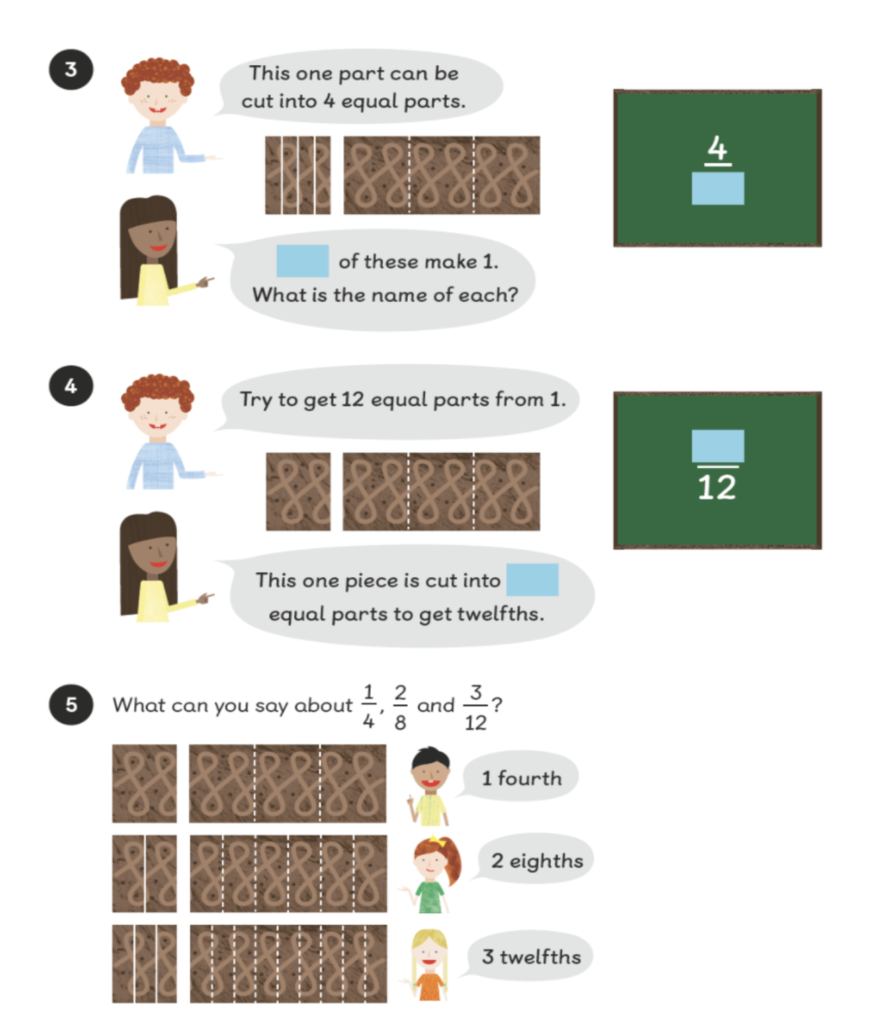 Maths mastery textbook page on finding equivalent fractions continued