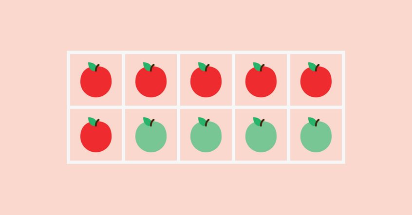 5 by 2 grid showing a top row of 5 red apples, and a second row of one red apple and 4 green apples