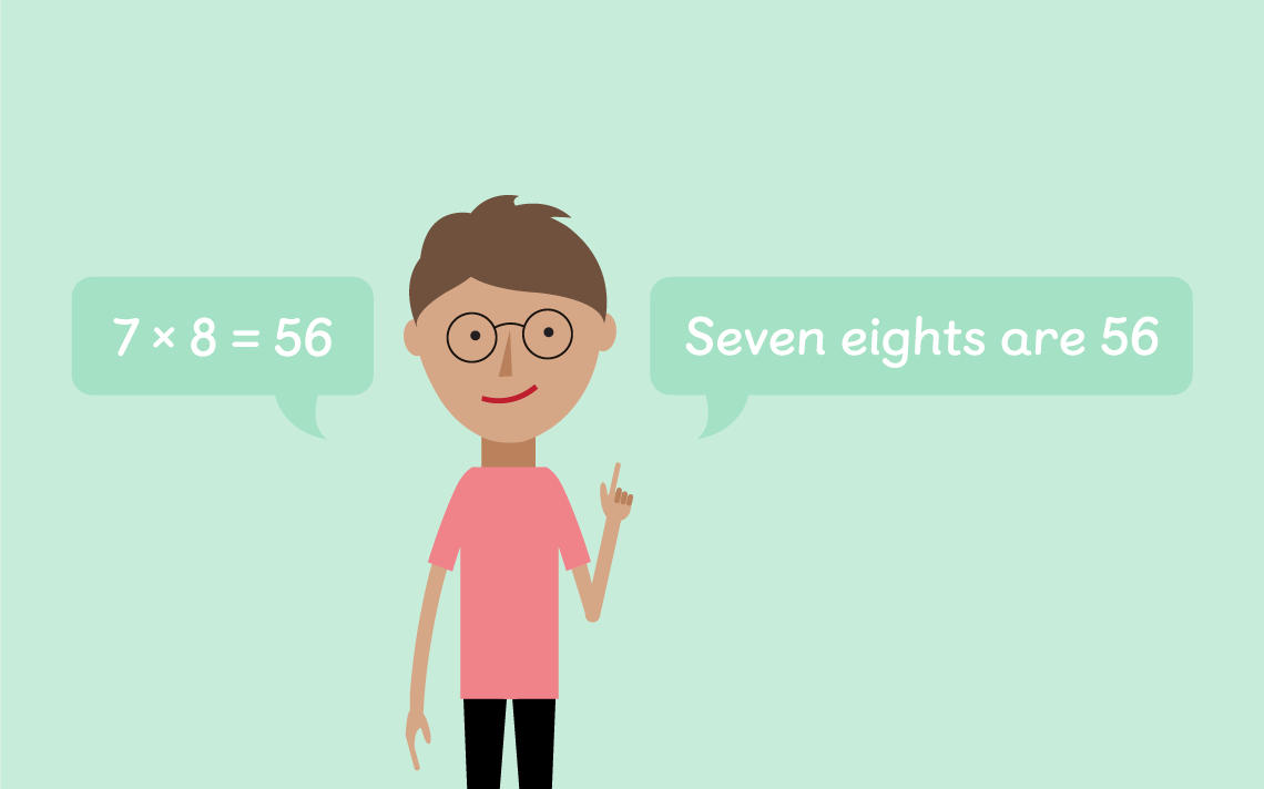 maths mastery student with speech bubbles saying "7 × 8 = 56" and "seven eights are 56"