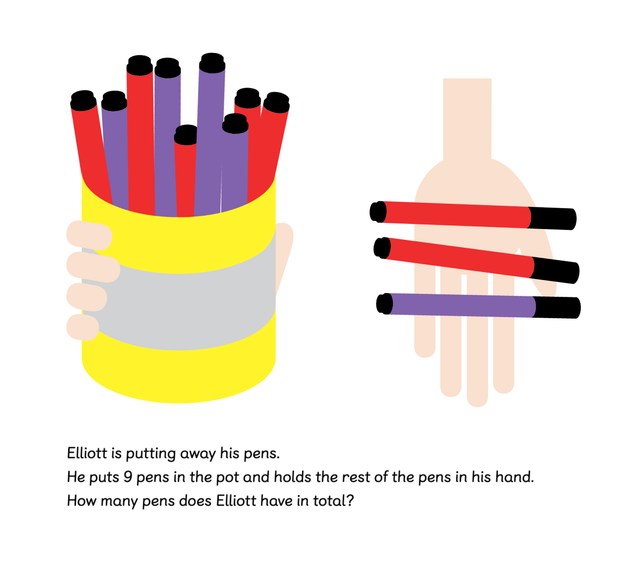 grade 3 sample lesson