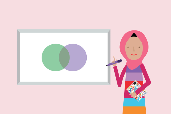 Professional development