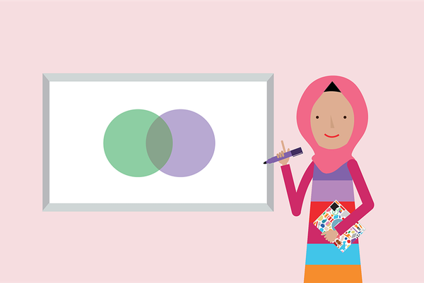 Professional development