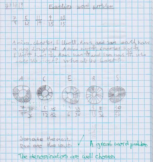 How to evaluate maths journals: Maths Journal Example 3