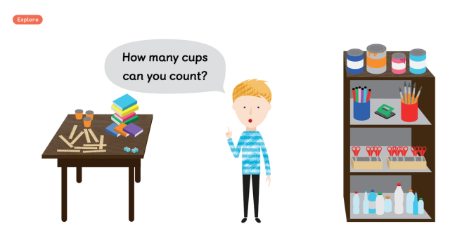 sample math lesson for grade 1 canada saying How many cups can you count?