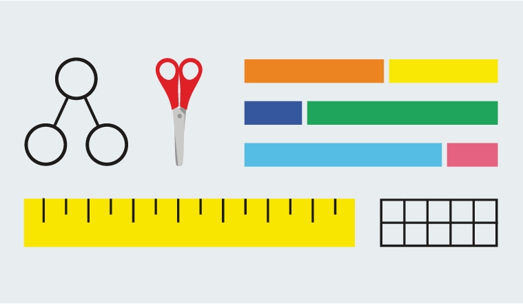 maths mastery bar model, 10 frame, ruler and number bonds