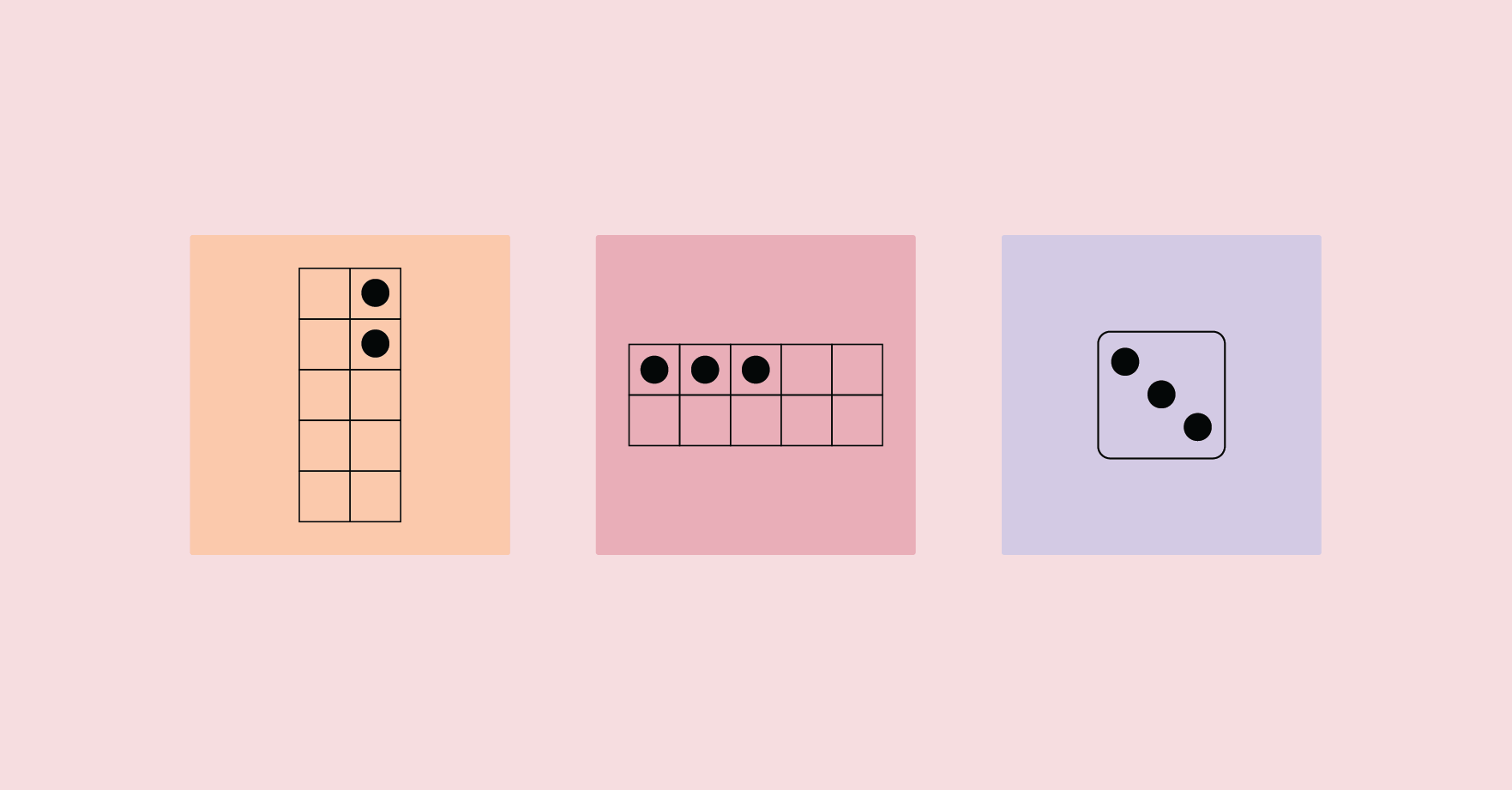 Three examples of subitising in different colours in a row