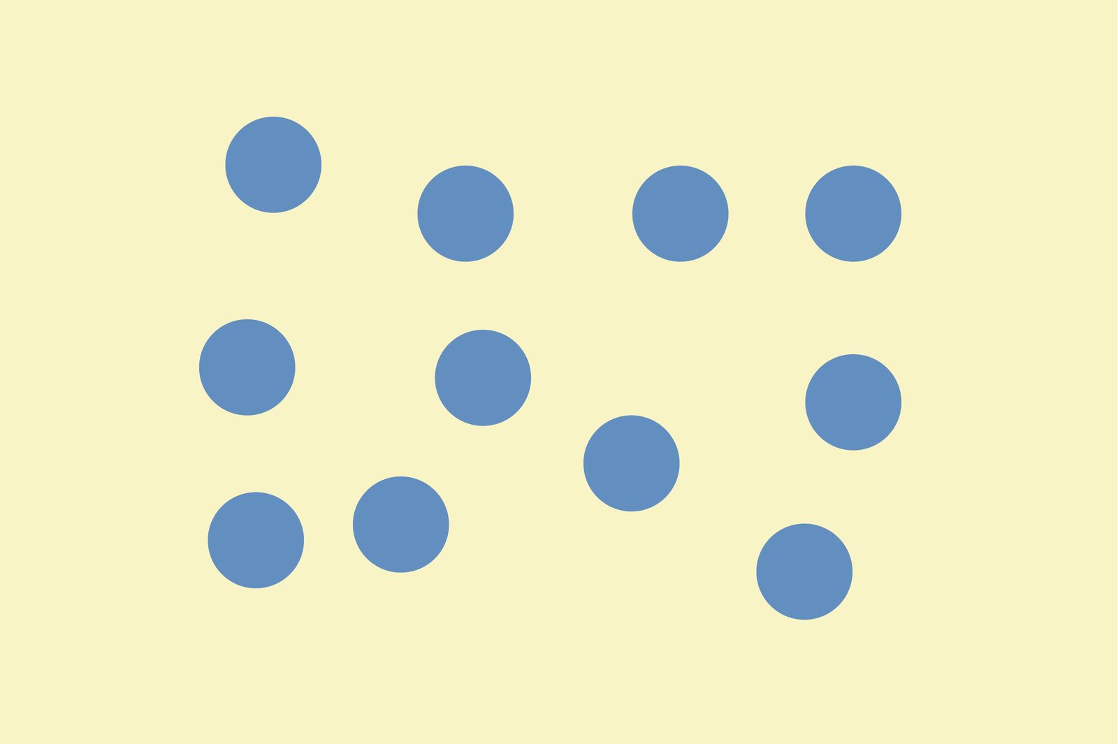 11 blue dots on a yellow background in 2 bunches but not organized