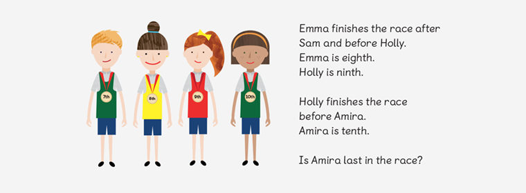 MNP characters Sam, Holly, Emma and Amira are standing together after their race, alongside text of a maths problem from MNP's primary textbook series