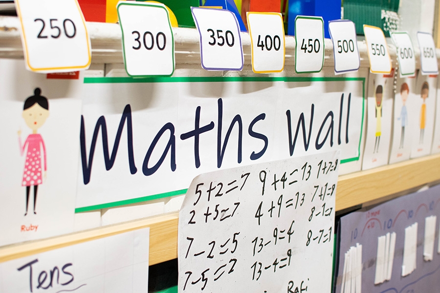 An example of a maths wall showing three-digit numbers and simple addition examples